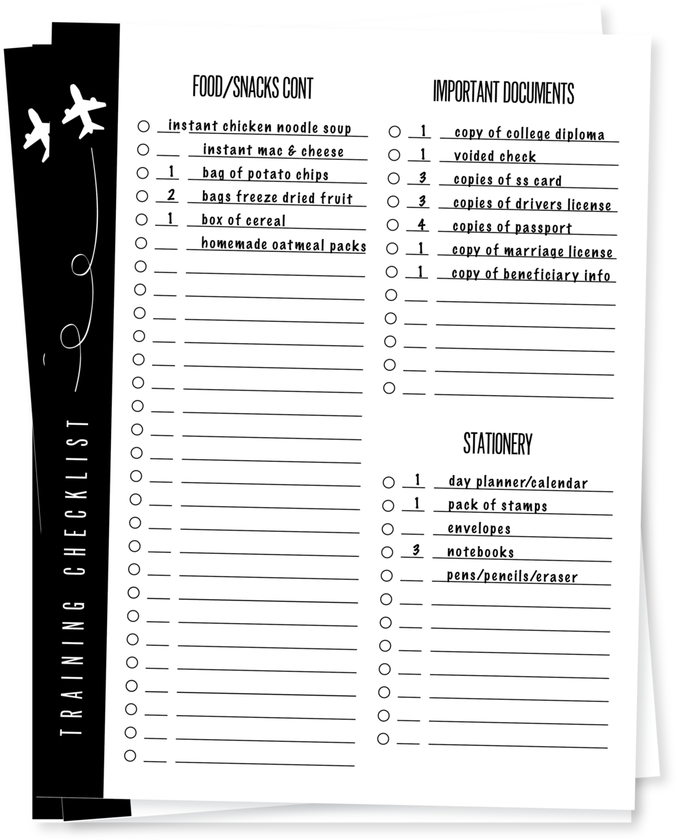 Checklist3 (1000x1236), Png Download