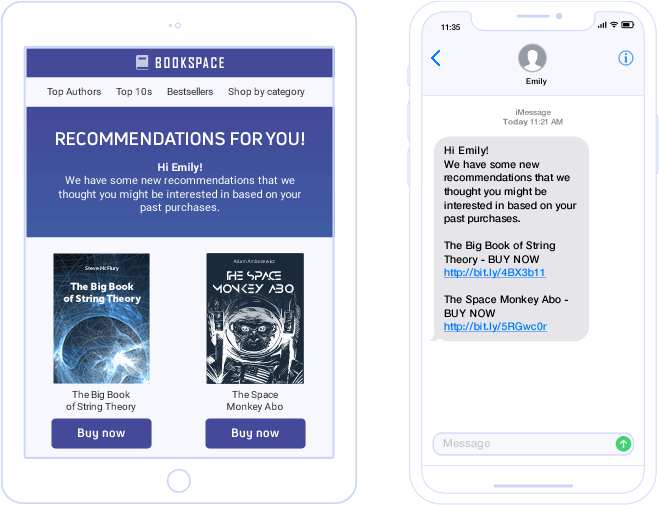 Email And Sms Product Recommendations For Ecommerce (719x508), Png Download
