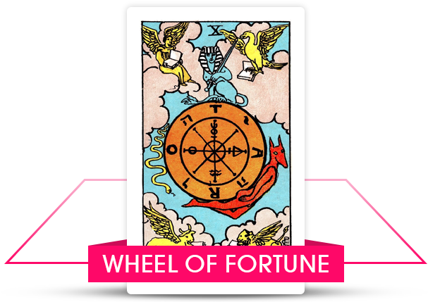 11 Wheel Of Fortune (820x520), Png Download
