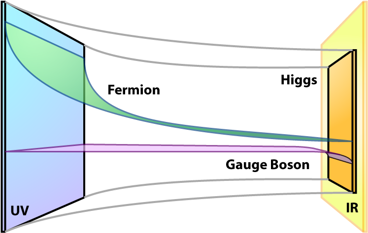 Page Flip Png (766x490), Png Download