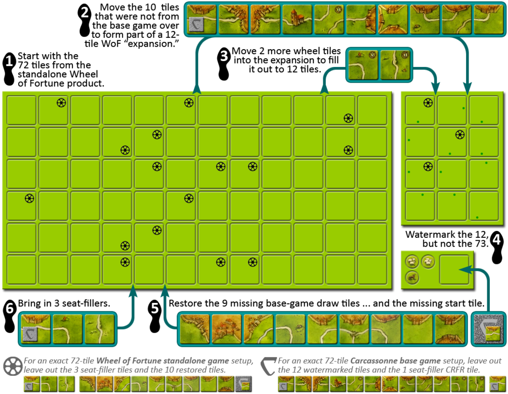 I Hope This Helps Clear Things Up For Anyone Who, Like (1031x800), Png Download