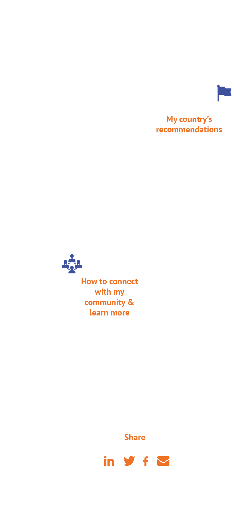 Hear About The Publication Of The New Recommendations (1280x2001), Png Download