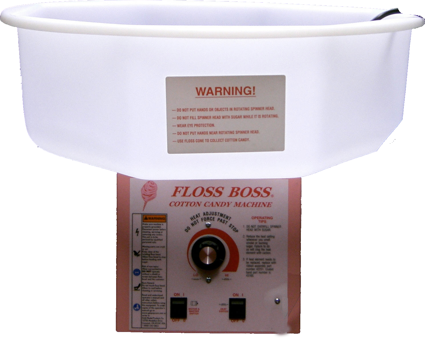 Cotton Candy Machine Price (1486x1181), Png Download