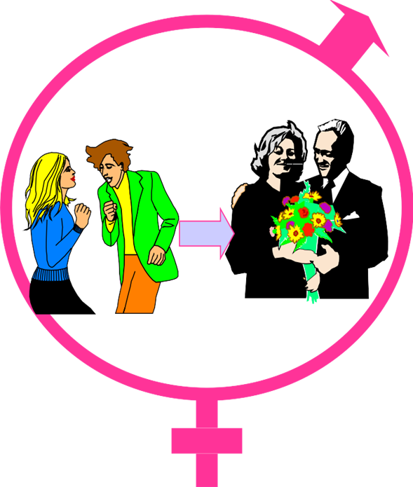 Con La Menopausia Y La Andropausia (589x695), Png Download