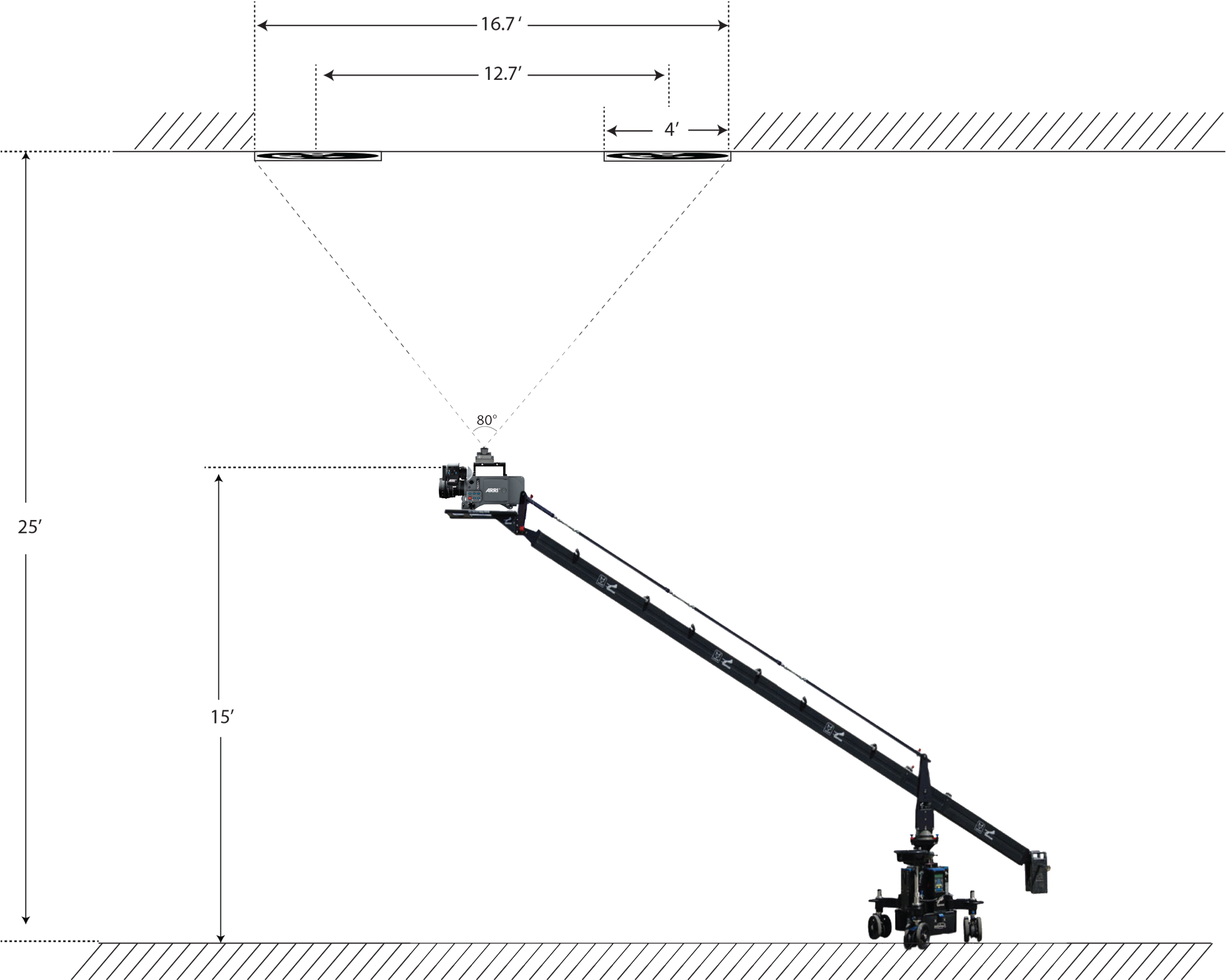 Bigger Stage, Bigger Target (2000x1593), Png Download