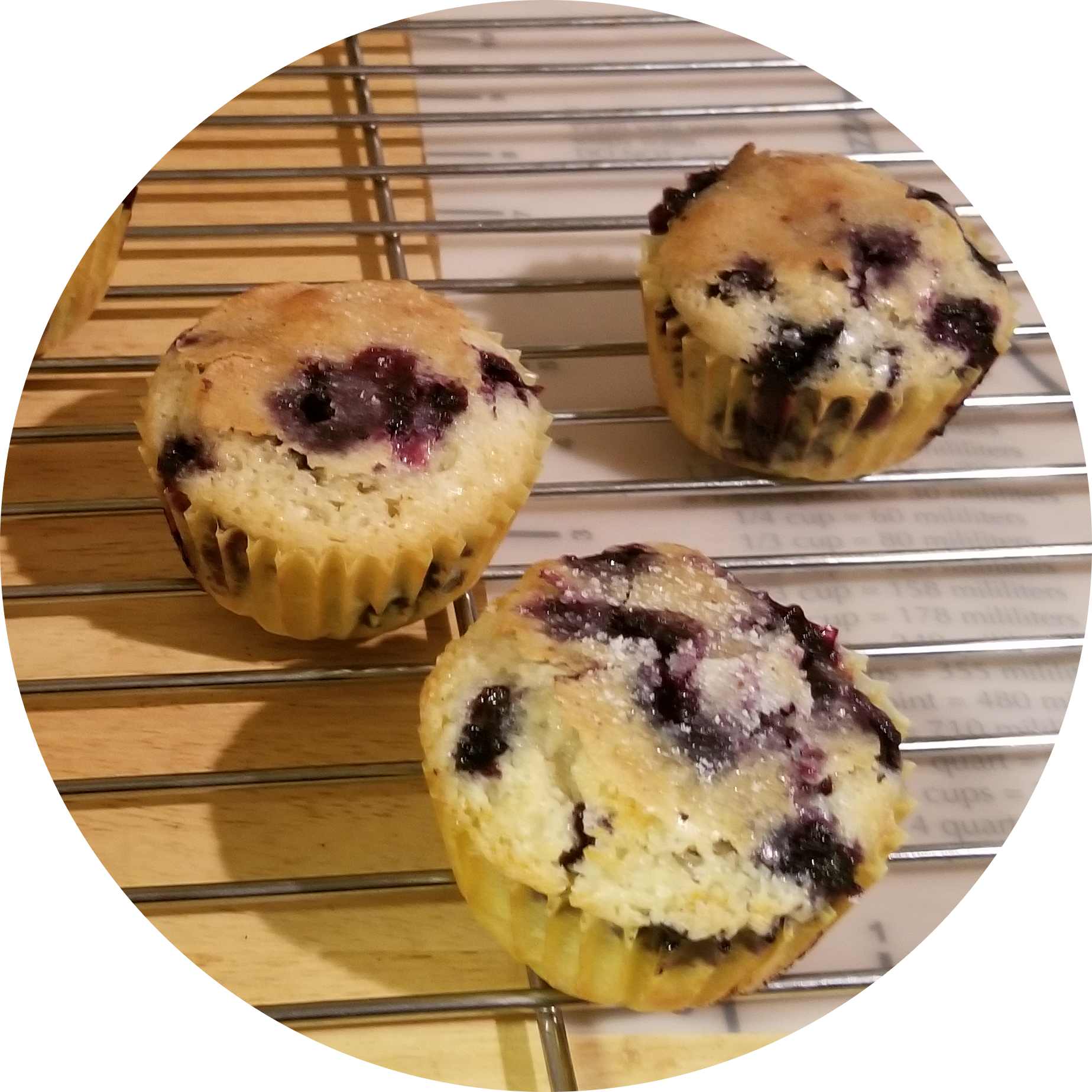 The Sweetest Blueberry Muffins Recipe (1847x1847), Png Download