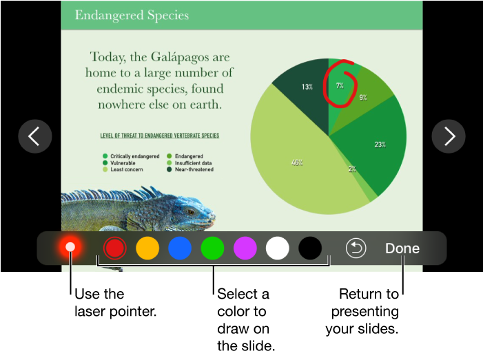 A Slide In Slide Illustration Mode Showing The Laser (700x520), Png Download