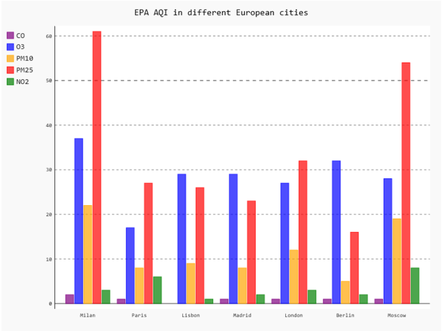 1-europe (1000x480), Png Download