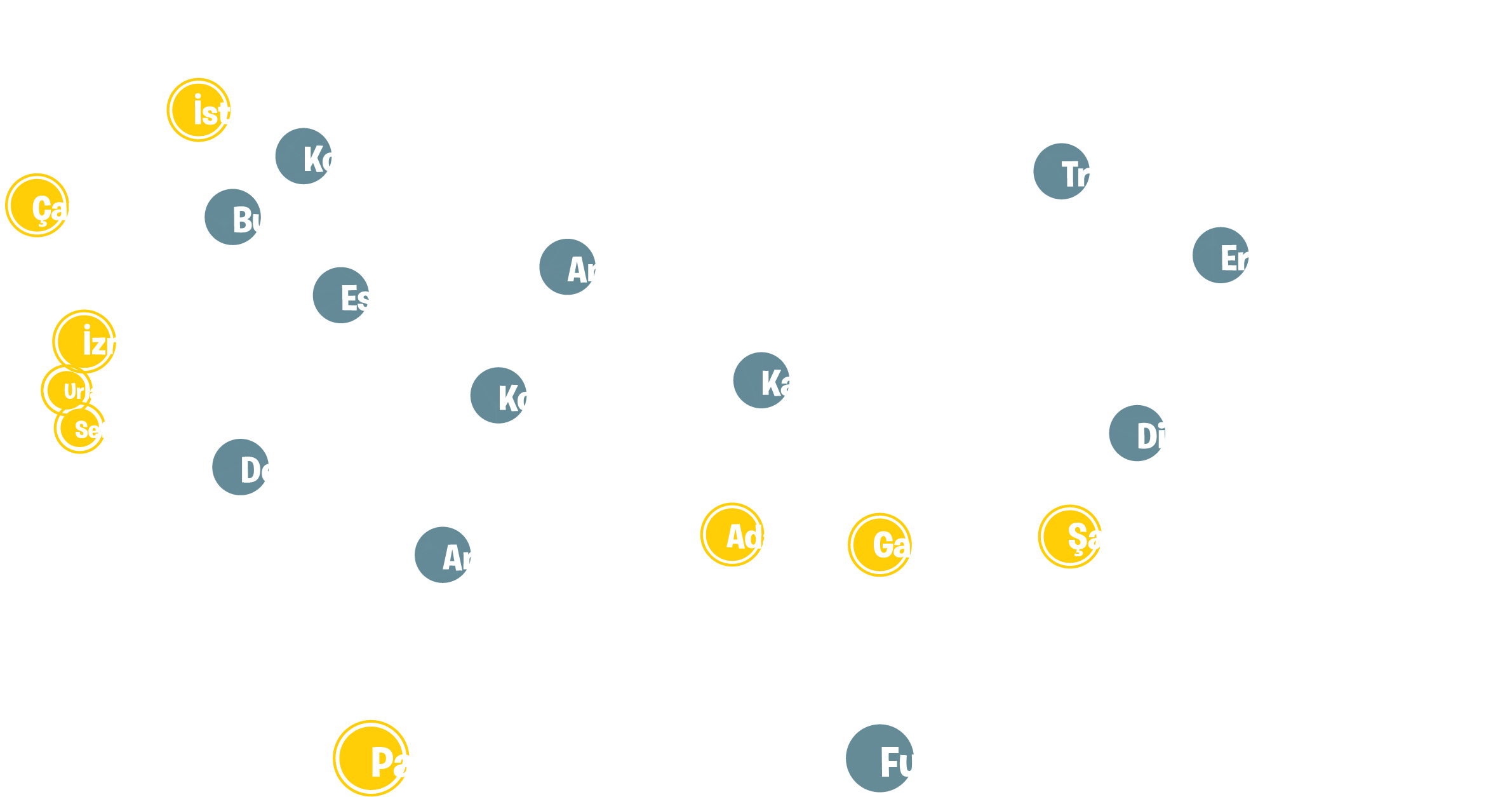 Inno-cities (2918x1876), Png Download