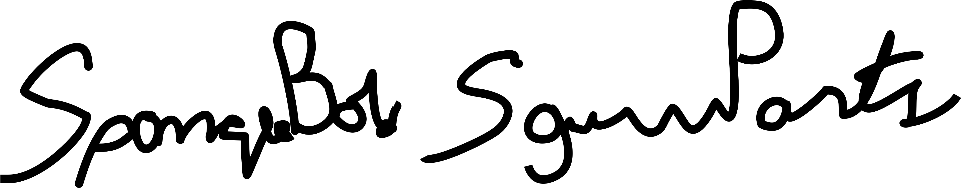Sign Spongebob Squarepants (4115x904), Png Download