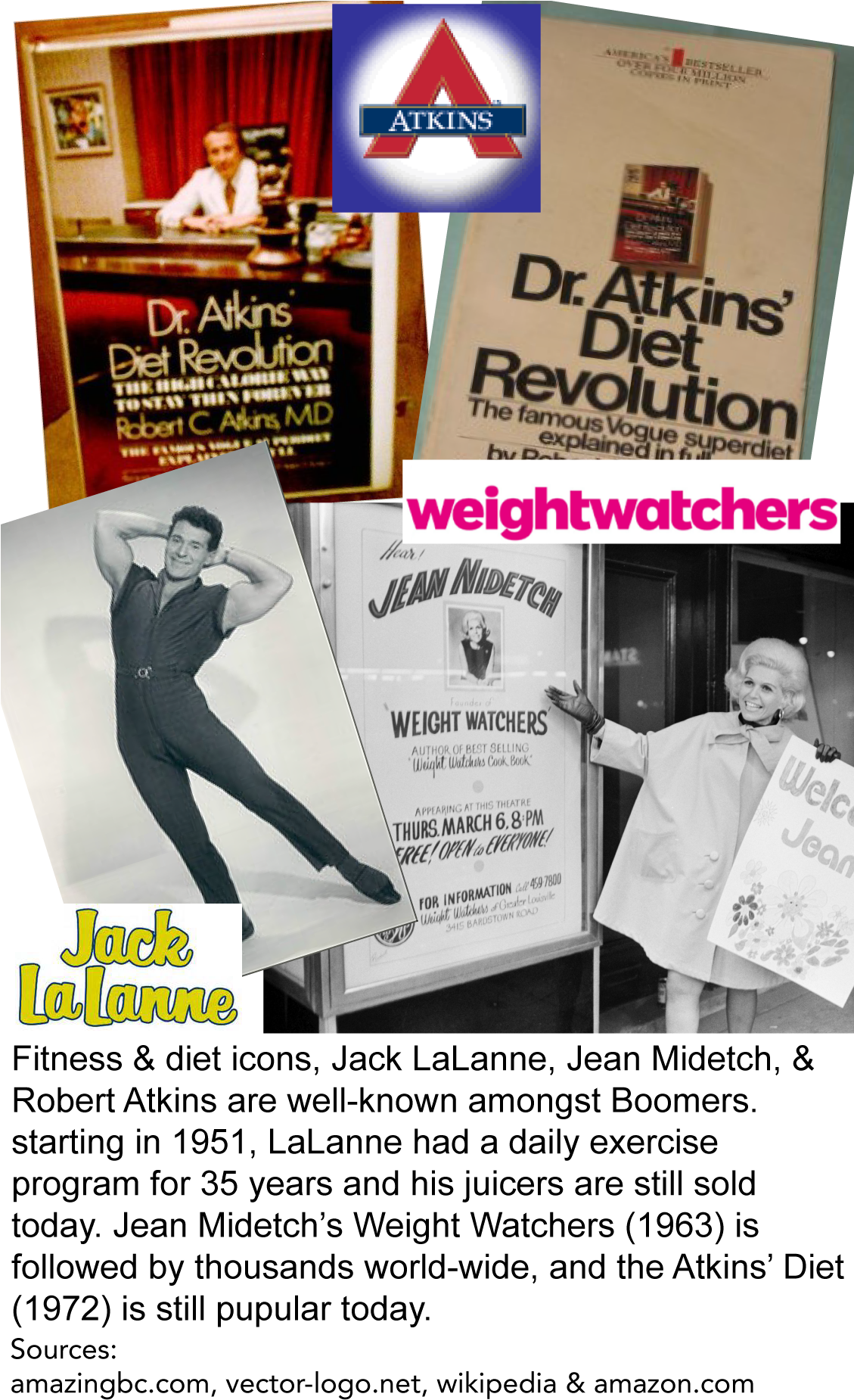 We Boomers Grew Up In The Era When Weight Watchers, (1128x1861), Png Download