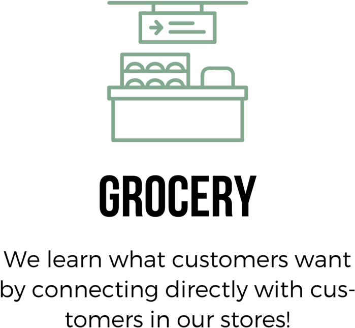 Groceries Png (1000x1000), Png Download