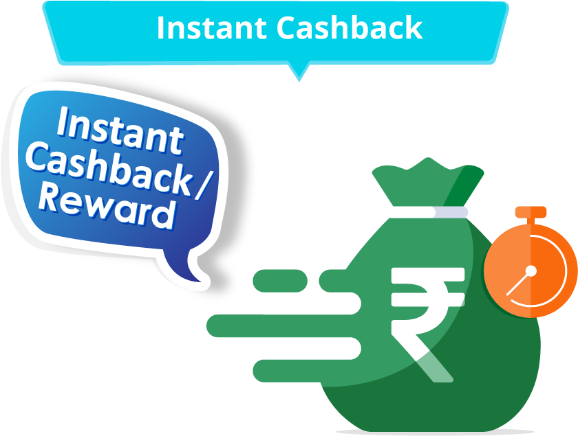 It Is A Cashback In Which User Can Shop And Get Guaranteed (960x669), Png Download