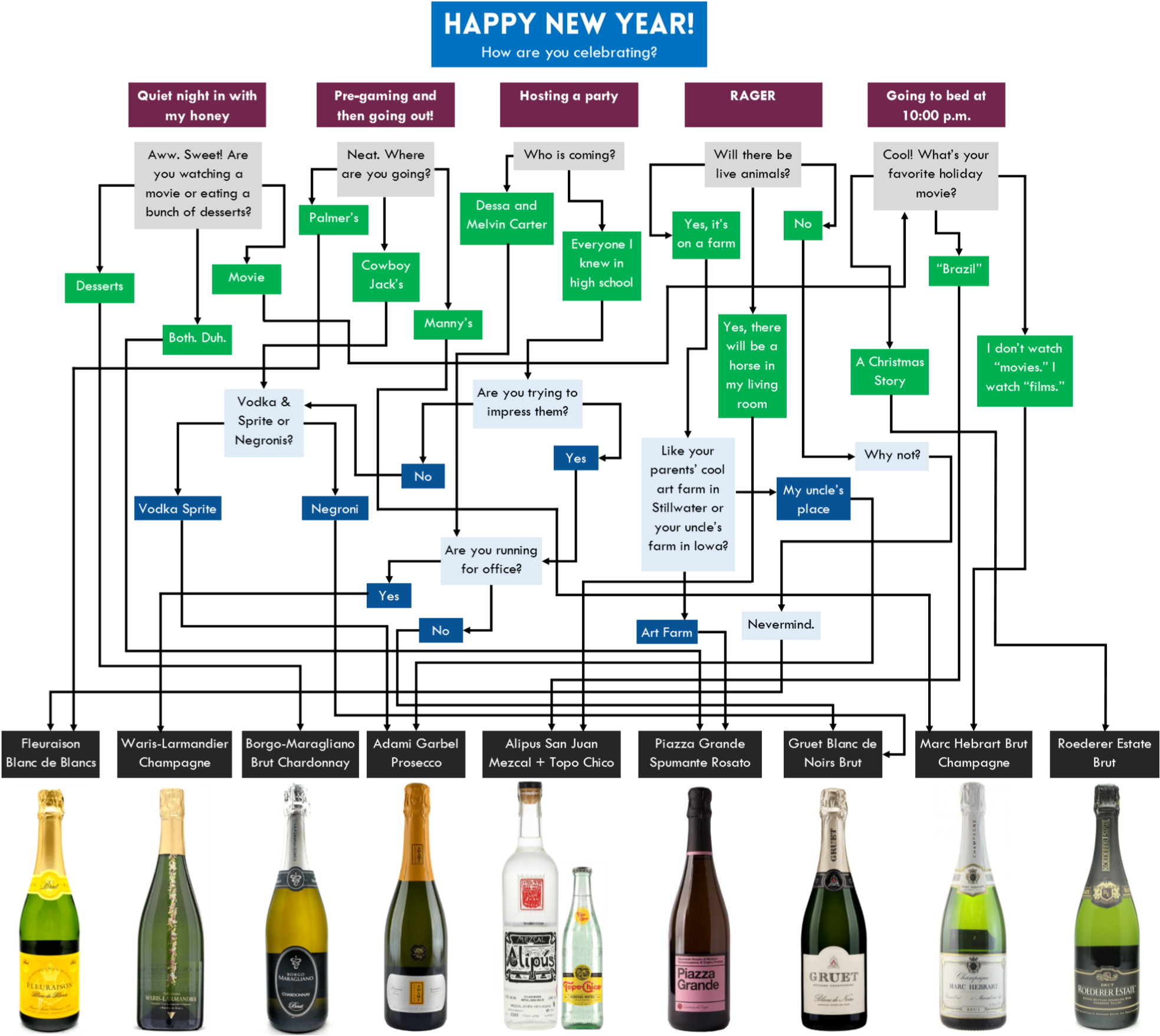 From Left To Right (2004x1779), Png Download