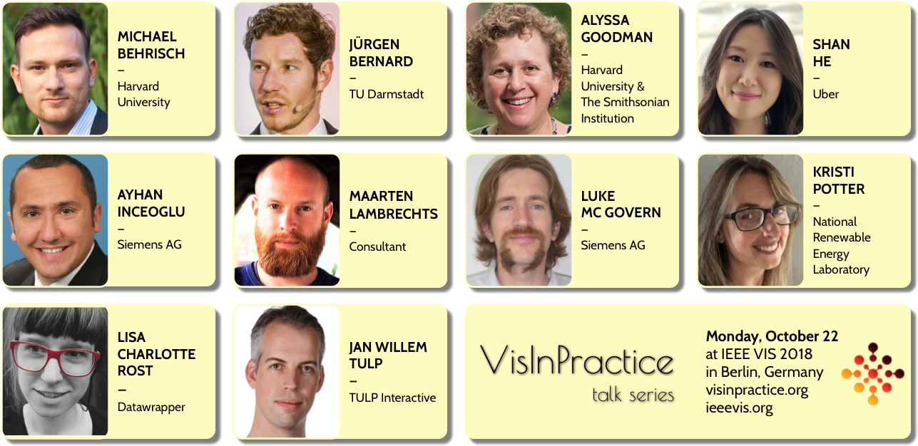 Visinpractice 2018 Talk Series Speakers (1325x662), Png Download