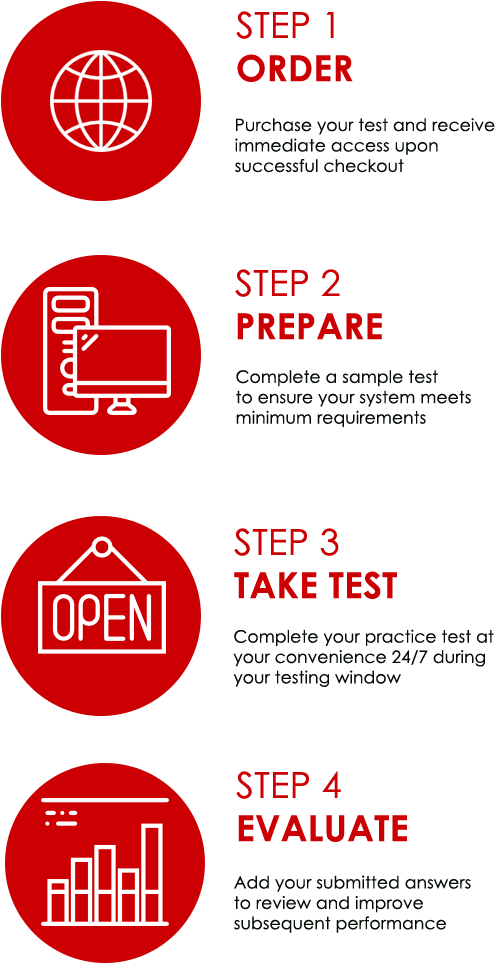 Full Length Ape Casper Sim Medicine 4 W/out Scoring (576x1000), Png Download