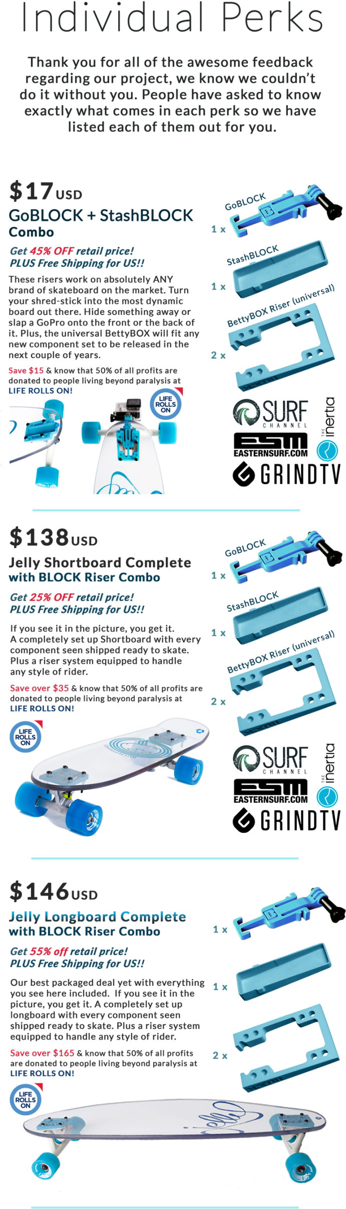 Click Here To Learn More About Our Work With Life Rolls (695x2604), Png Download