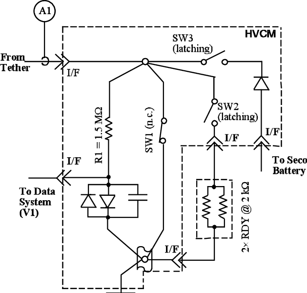 Functional Circuit Diagram Of The High Voltage Control (629x600), Png Download