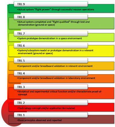 Back To The Future (1200x420), Png Download