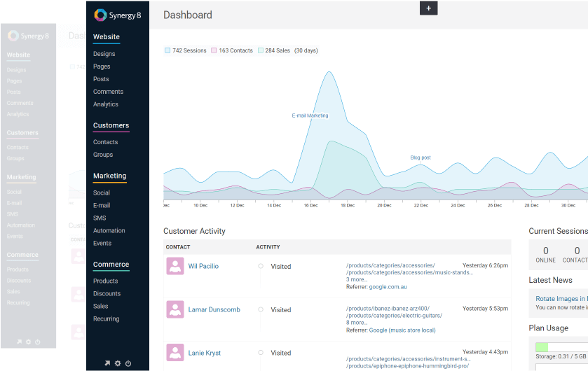Build An Online Business, Not Just A Website (879x622), Png Download