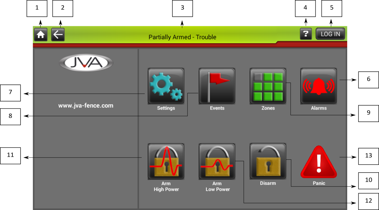 Pressing This At Any Time Returns You To The Home Screen (1286x713), Png Download