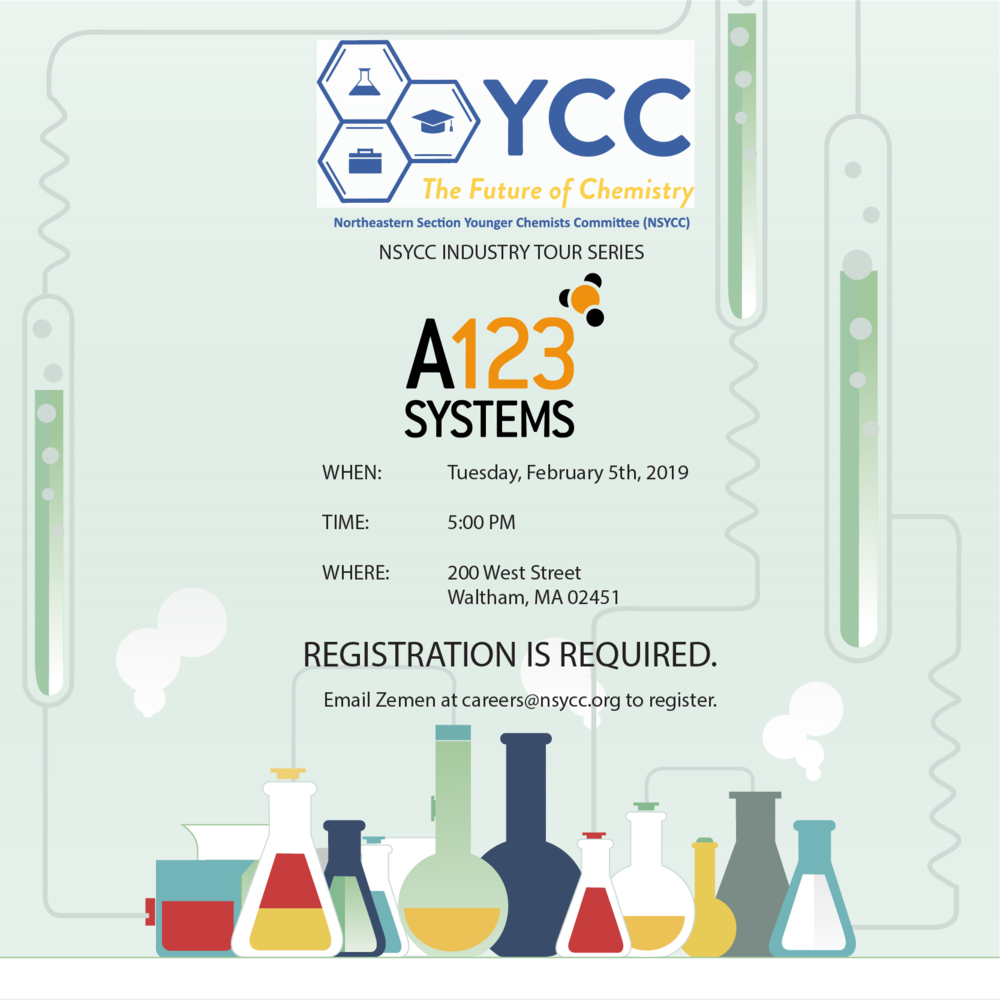 Nsycc A123 Systems C-01 (1000x1000), Png Download