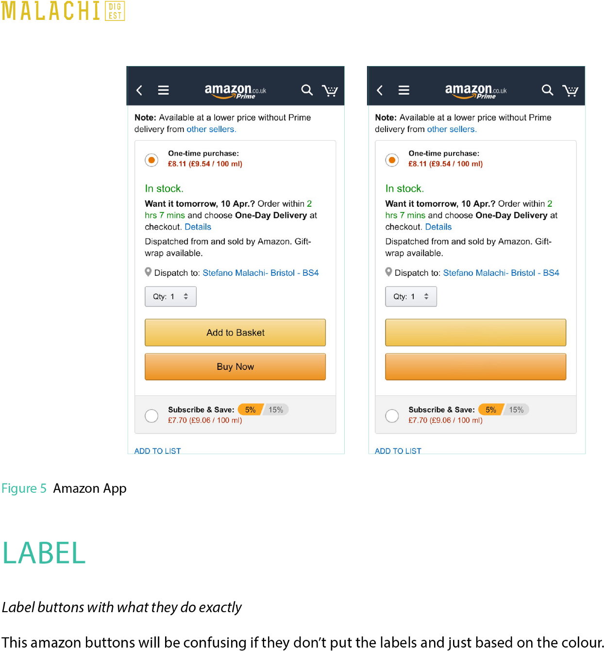 “label Buttons With What They Do Exactly (1600x1600), Png Download