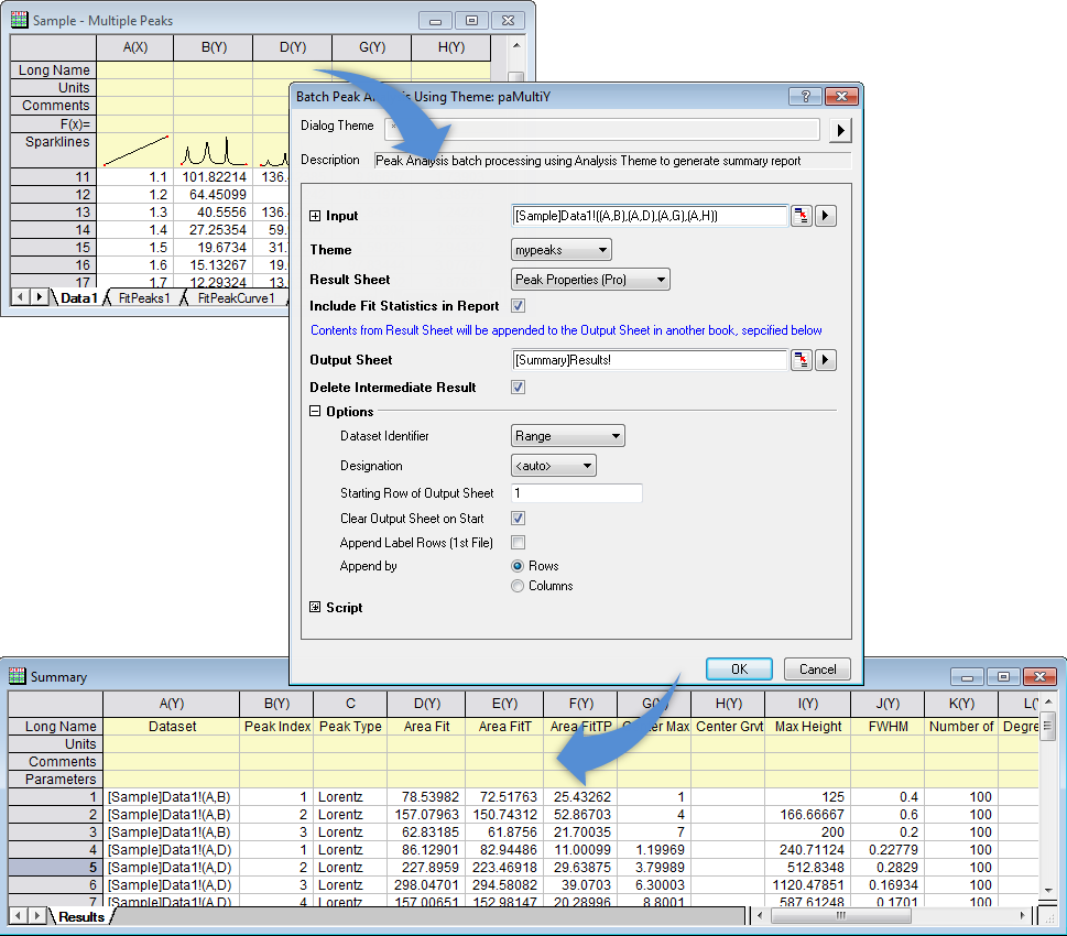 If You Want To Perform A Similar Peak Analysis On A (969x850), Png Download