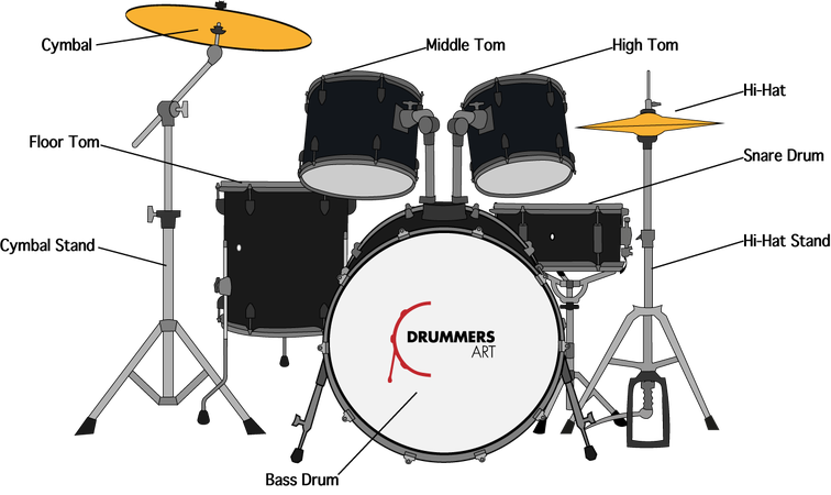 Drawing Png Kit Quick Sketch Fail (756x450), Png Download