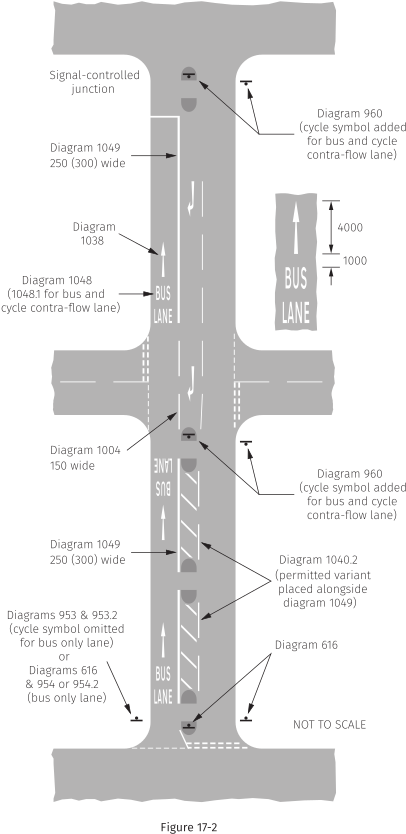 Traffic Signs Manual Chapter 5 2004 Figure (566x856), Png Download