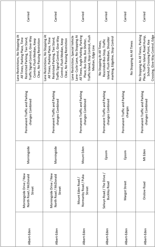 22 February (628x912), Png Download