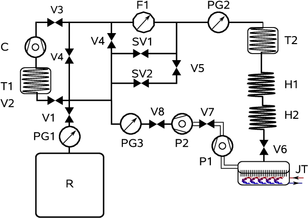 Flowchart Of 3 He Cycle (738x524), Png Download