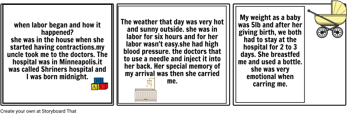 The Story Of My Birth (1164x385), Png Download