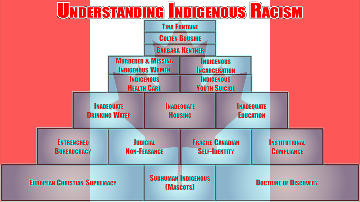 1 Reply 0 Retweets 0 Likes (1200x675), Png Download