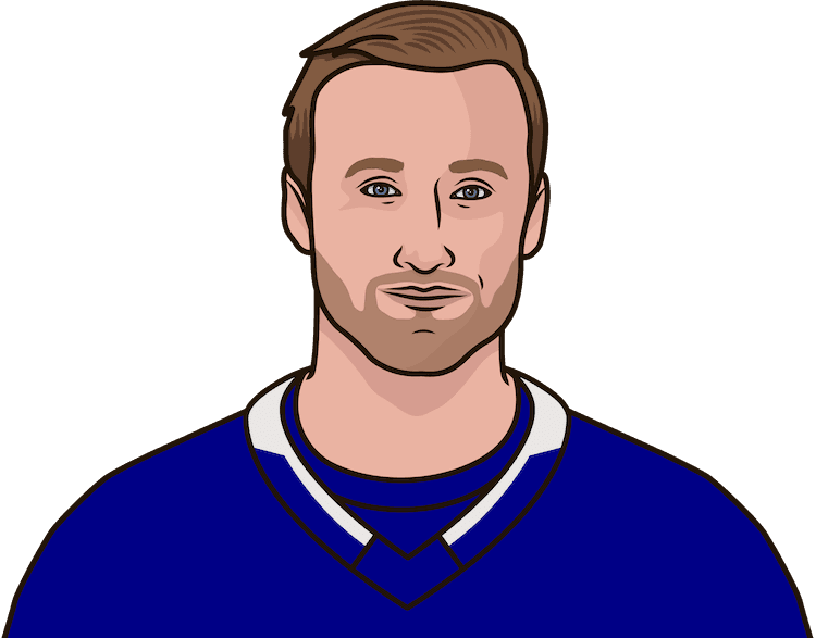 Steven Stamkos (750x587), Png Download