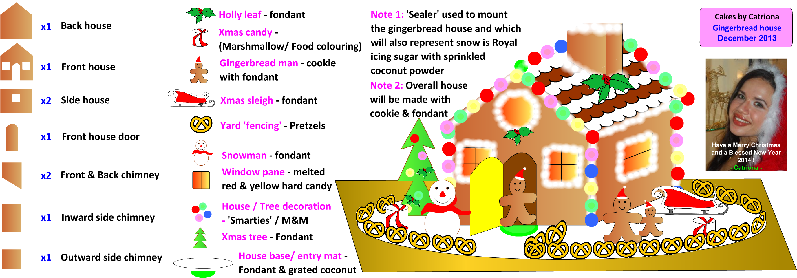 Cakes By Catriona (2752x972), Png Download