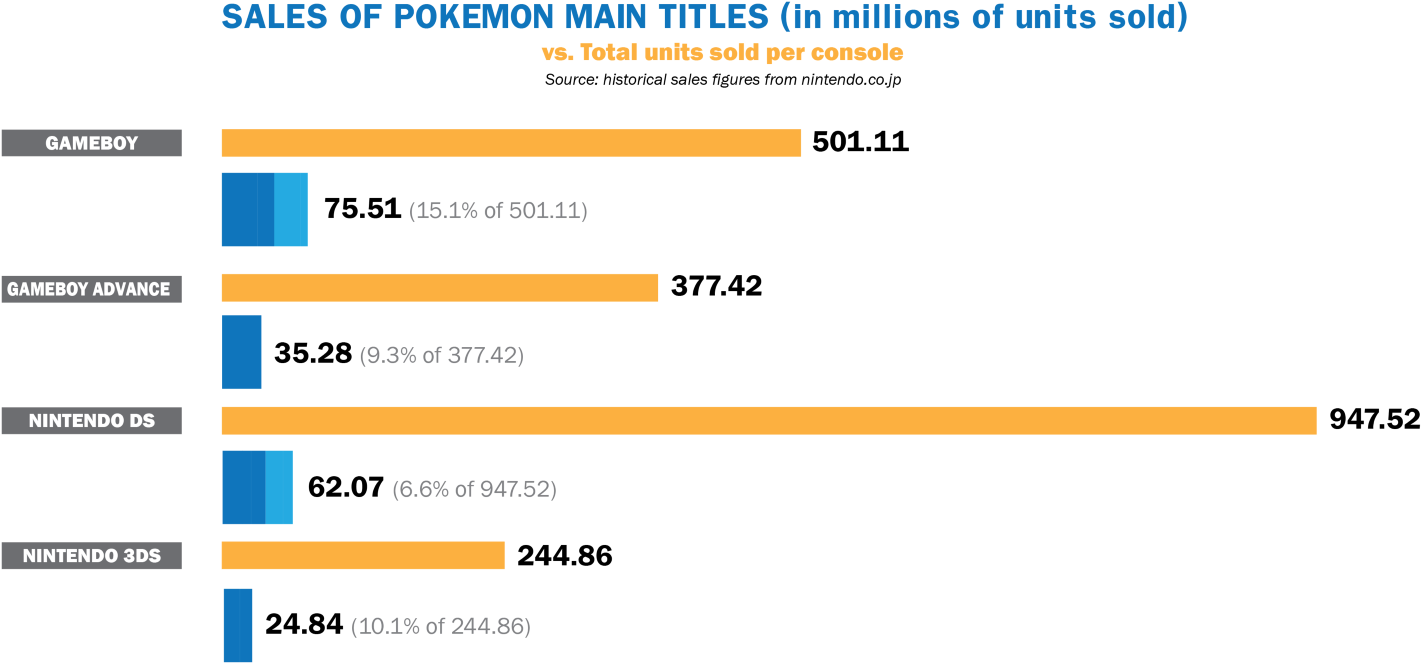 For The Original Gameboy Console, (1600x752), Png Download