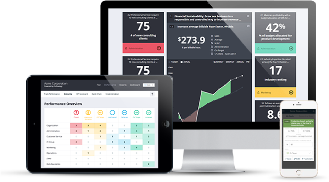 Customize Your Internal And External Analysis (697x443), Png Download