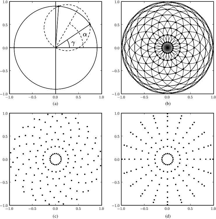 Intersecting Circles Solving (77) (741x751), Png Download