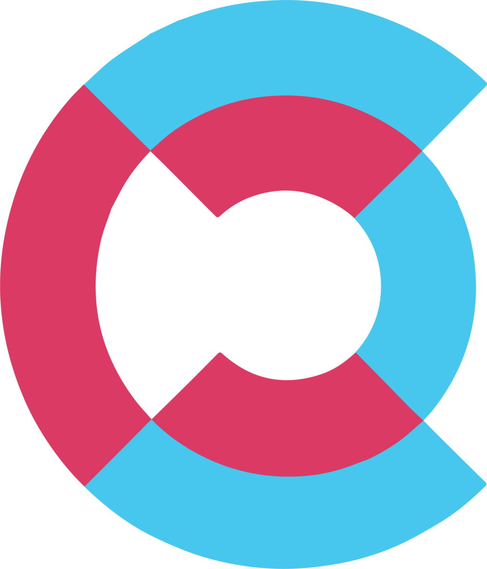 The Perfect Circle Digital Strategy & Content For Brands (1000x1168), Png Download