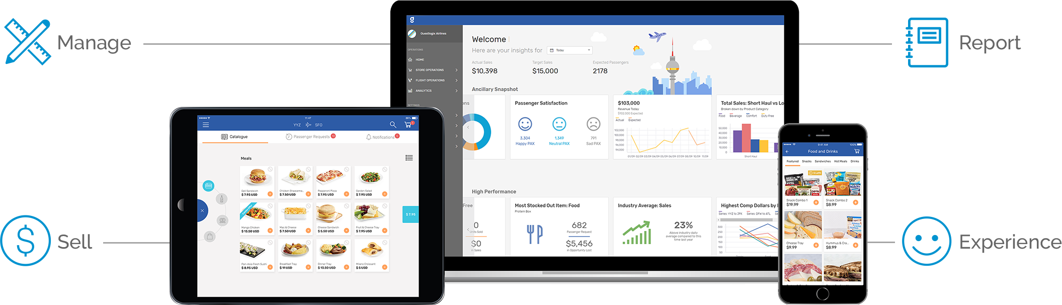 Complete Control Over The Entire Journey (2111x606), Png Download