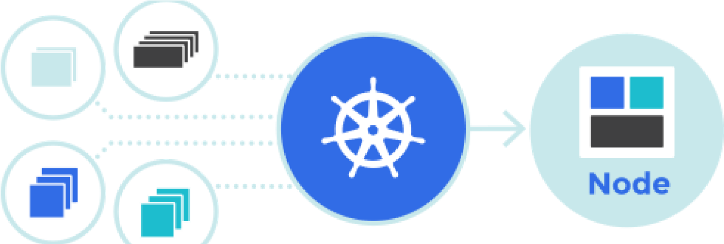 An Illustrated Guide To Kubernetes Networking [part (1600x480), Png Download