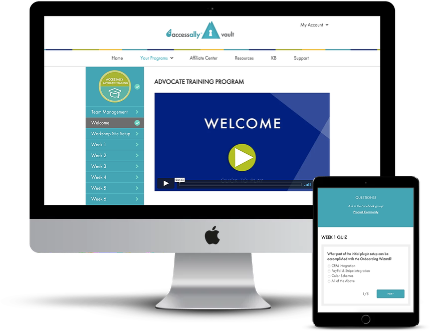 Best Way To Sell Products On Wordpress (858x661), Png Download