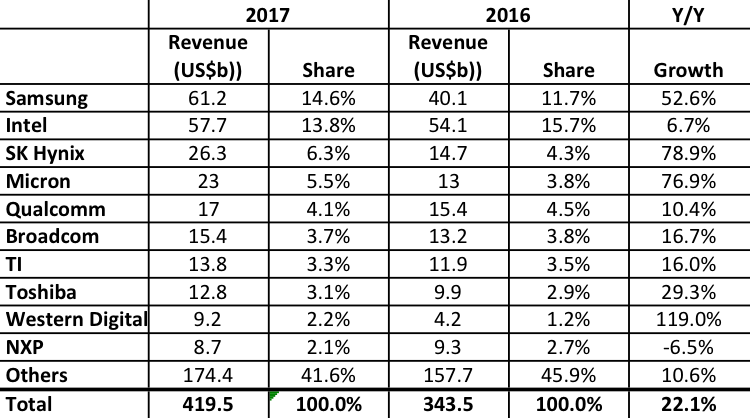 Picture (750x418), Png Download