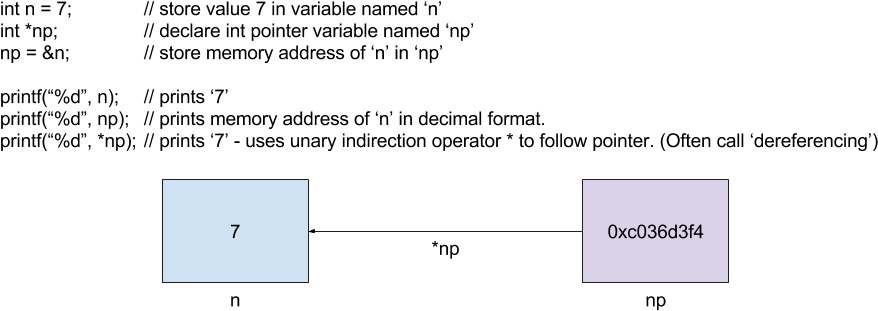 Pointers (910x374), Png Download