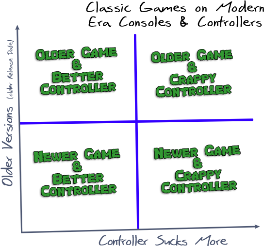 View The Trend Map For (600x600), Png Download