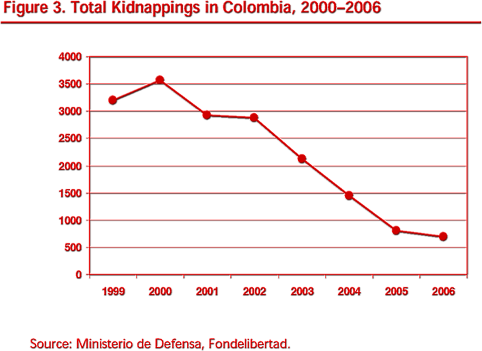 Latin American Continent Is Fitting (964x702), Png Download