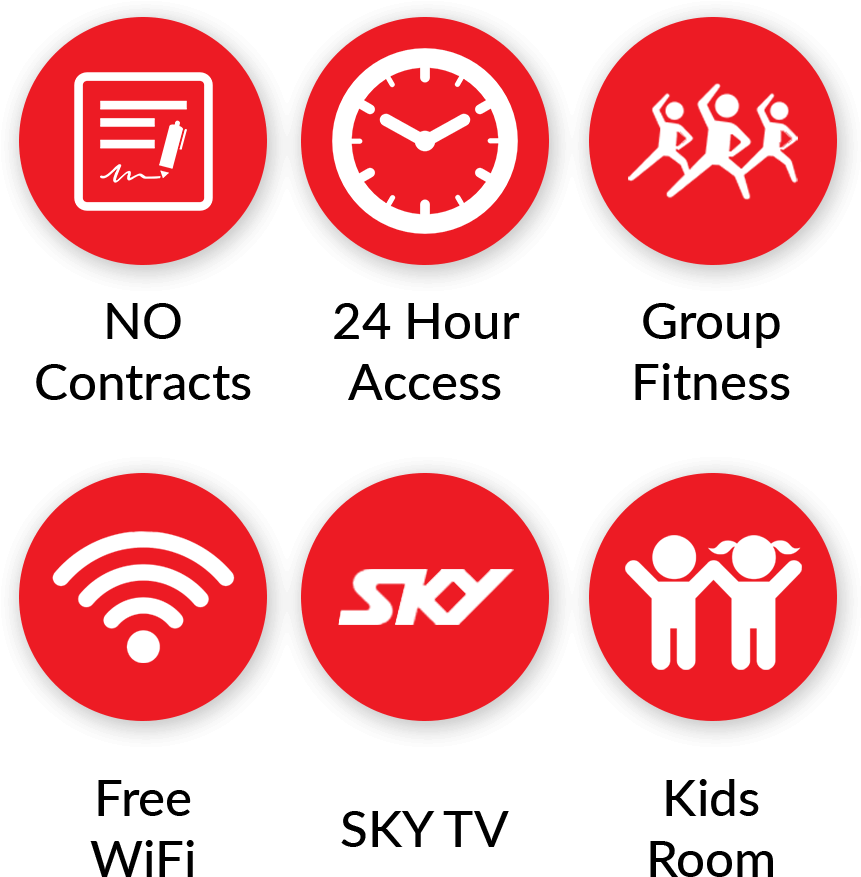 Counties Fitness Has Everything You're Looking For (1100x1100), Png Download