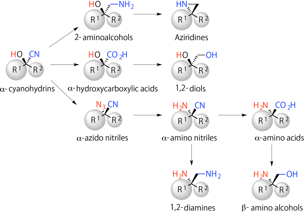 Α-cyanohydrins And Key Synthetic Intermediates For (1000x702), Png Download