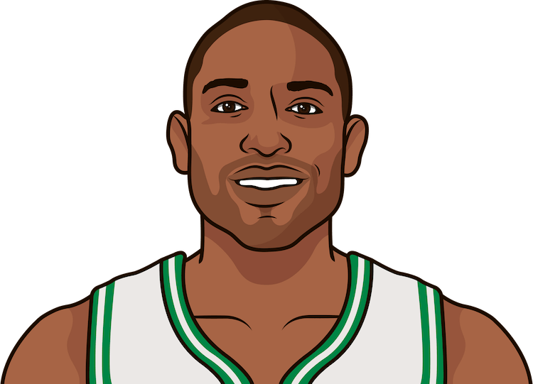 Al Horford (750x541), Png Download